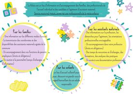 Fiche explicative du Relais Petite Enfance