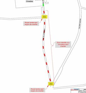 Plan de circulation : Partir de la rue du Cimetière réservée aux engins de chantier